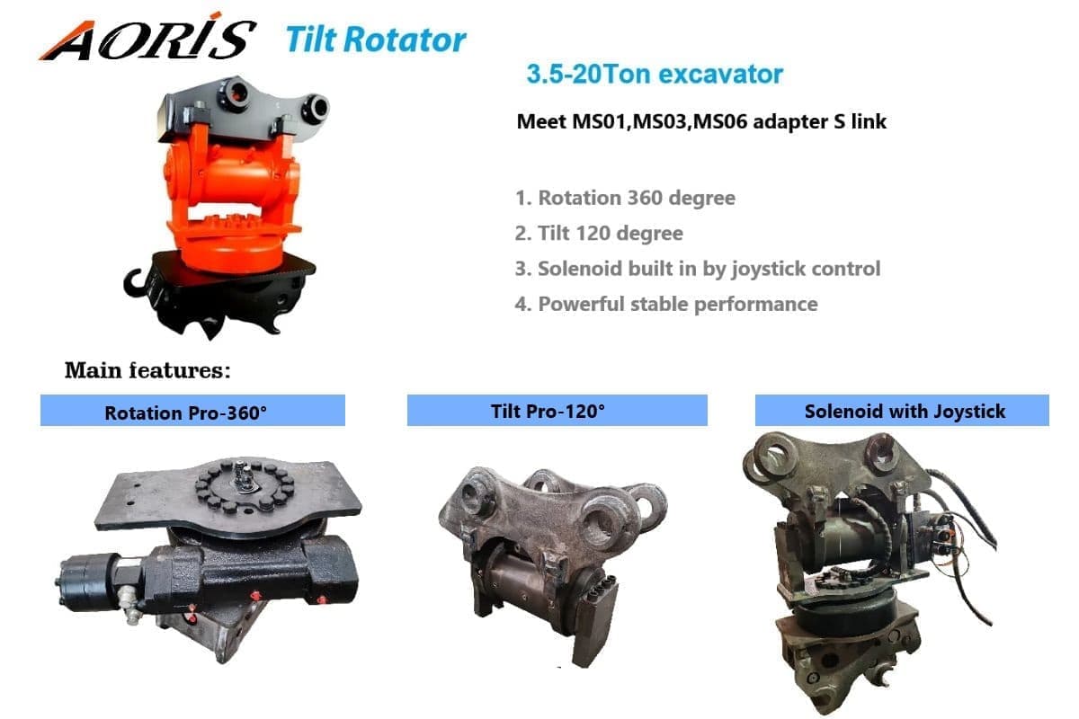 Tilt Rotator
